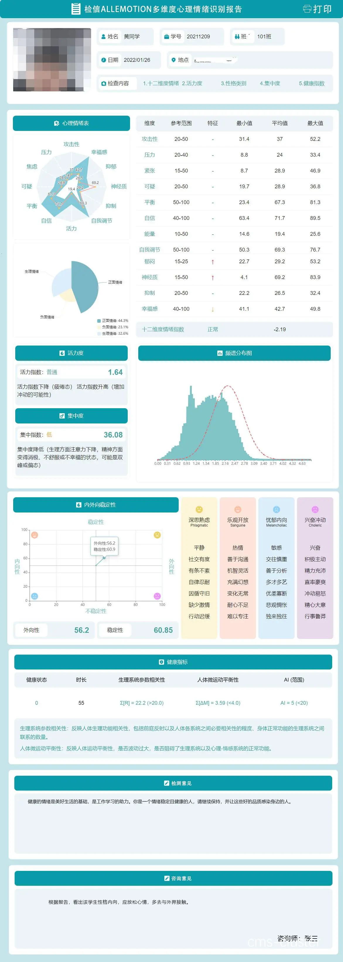 心理素质提升曲线