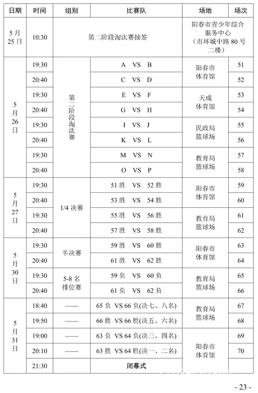 学生球员的时间分配