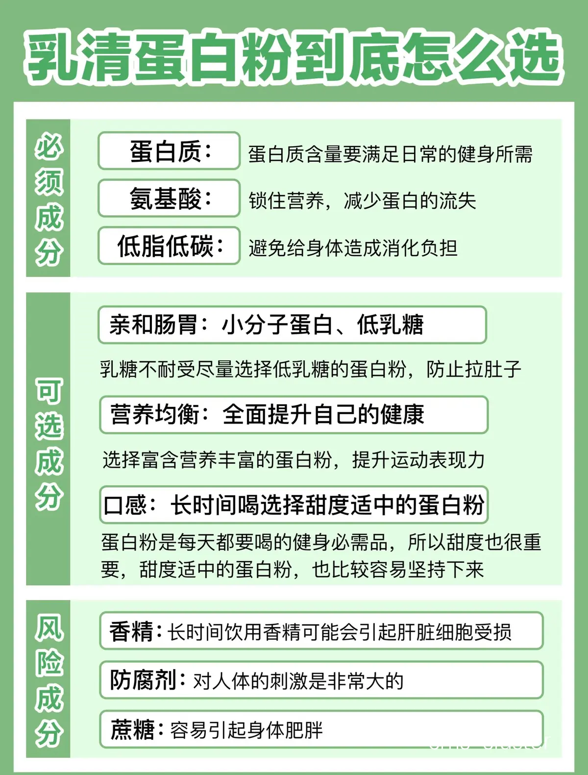 训练后恢复饮品示例