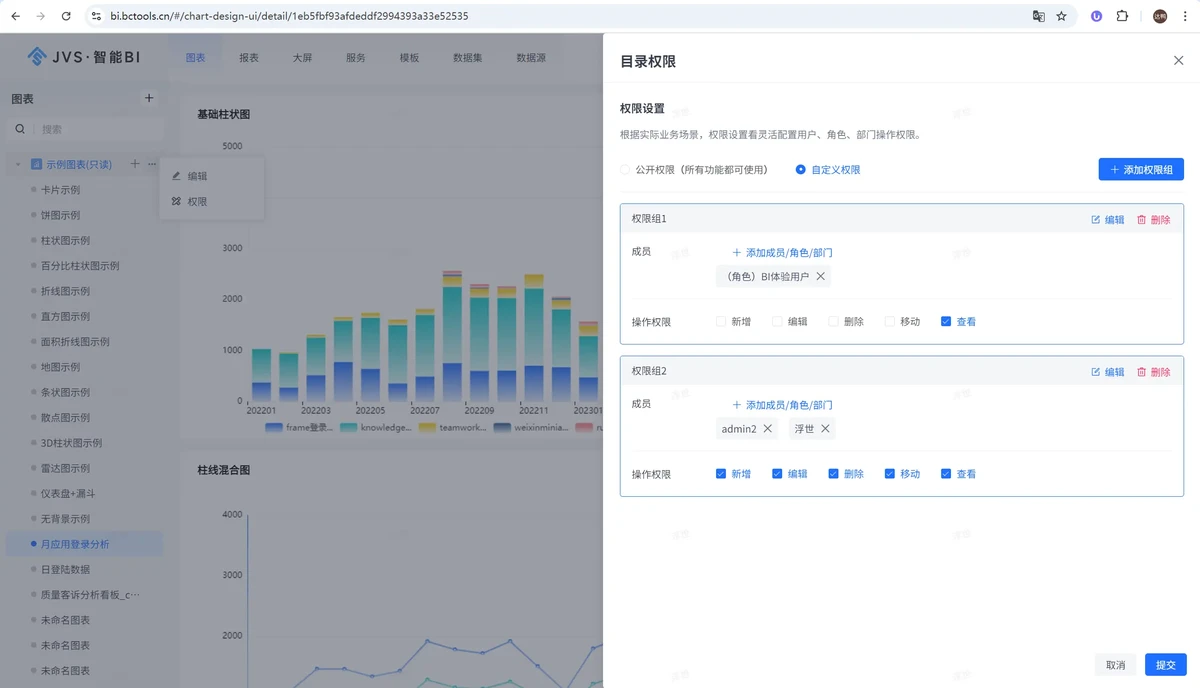 训练进展评估图表