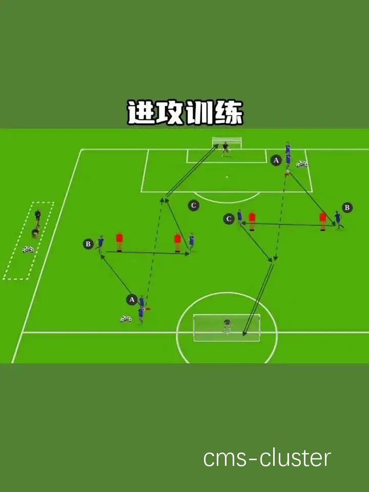 运球训练示意图