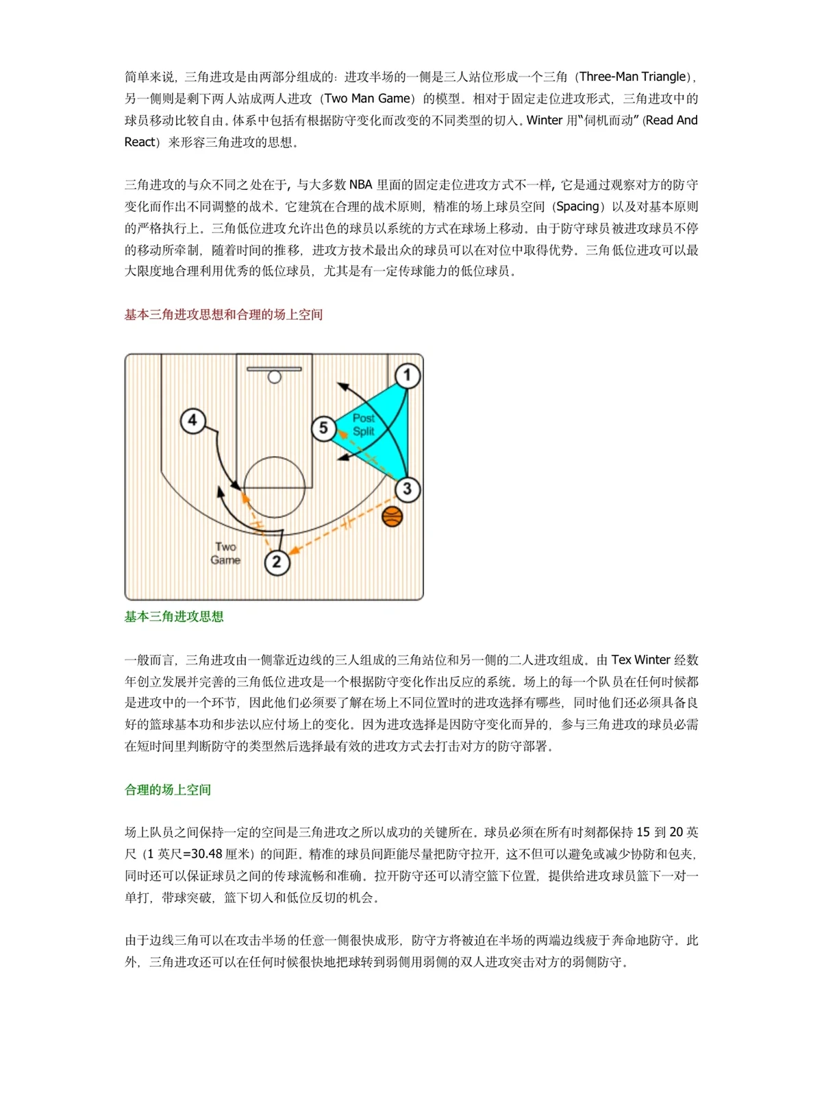 战术动作分析示意图