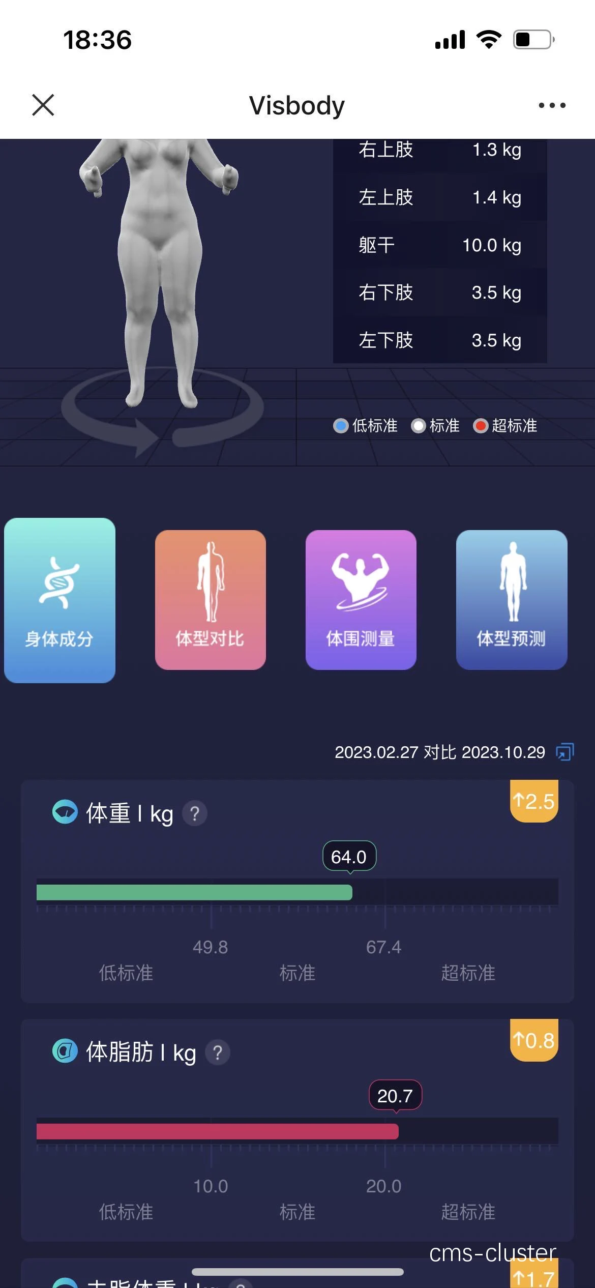 智能穿戴设备示例