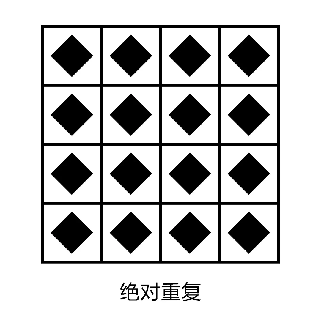 重复性训练示意图