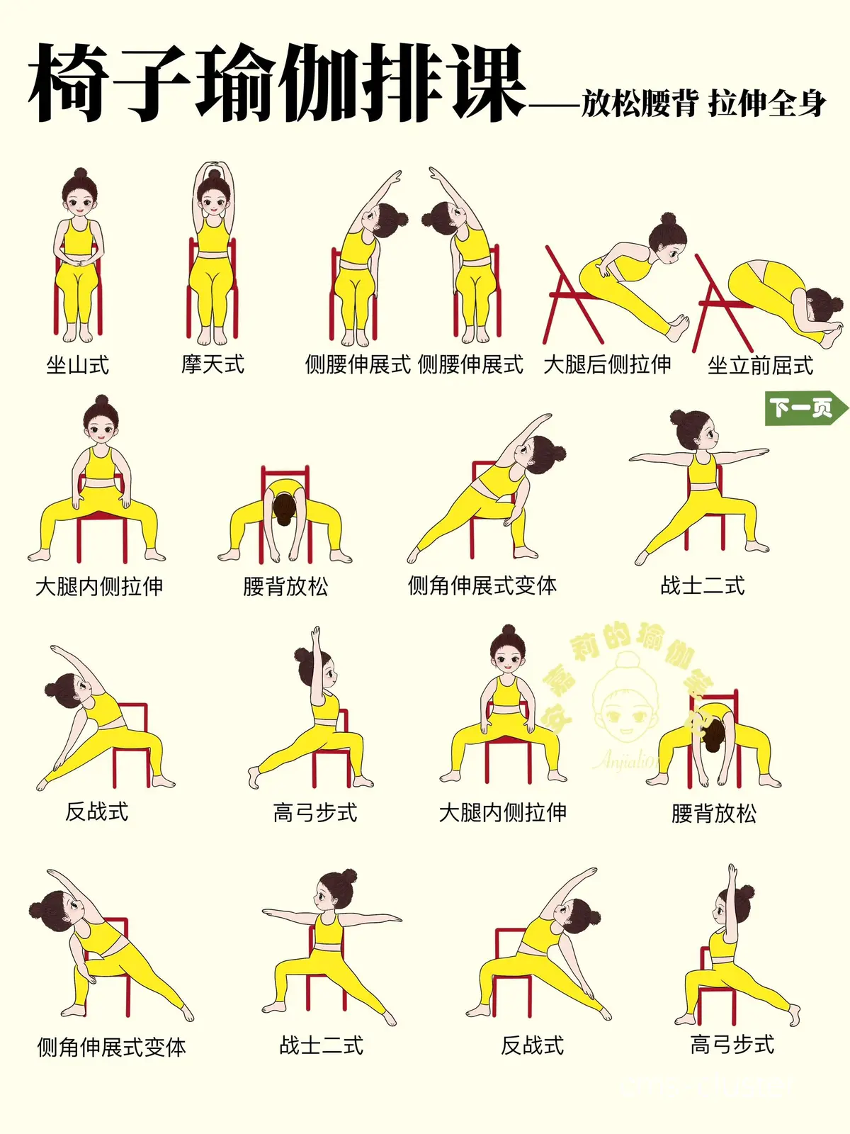 主动恢复示例