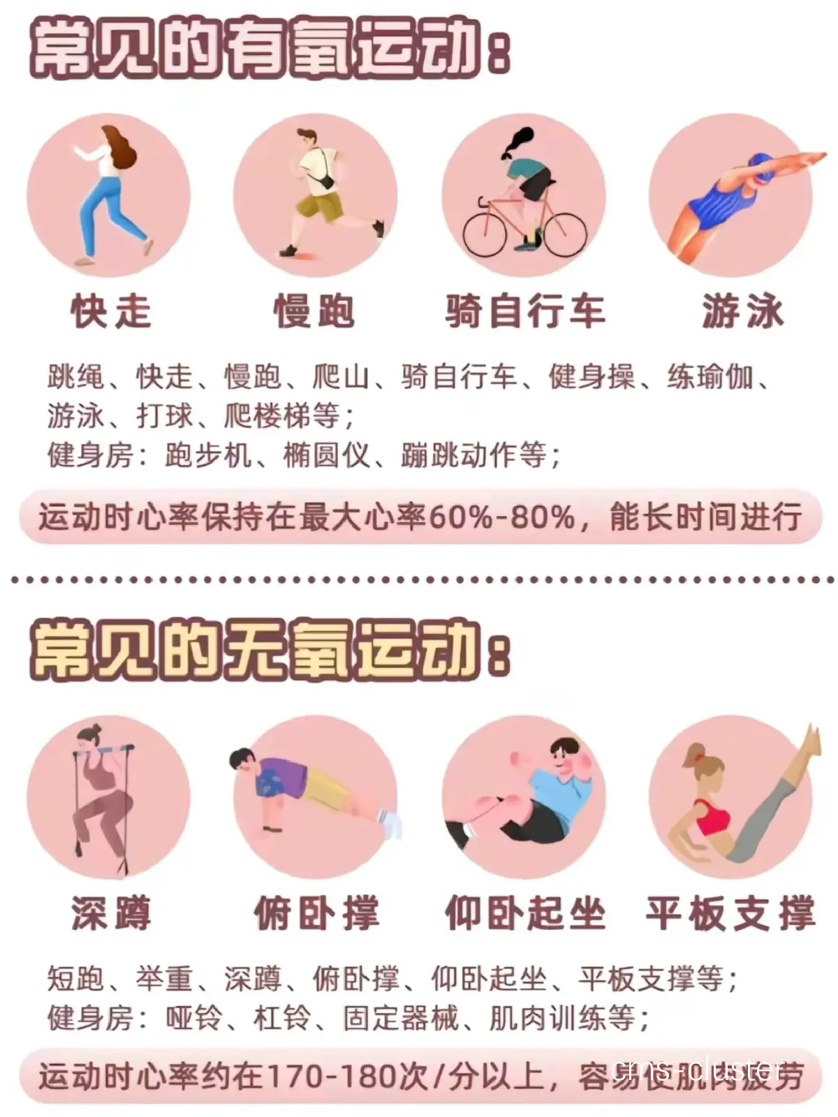 准备期训练示意图