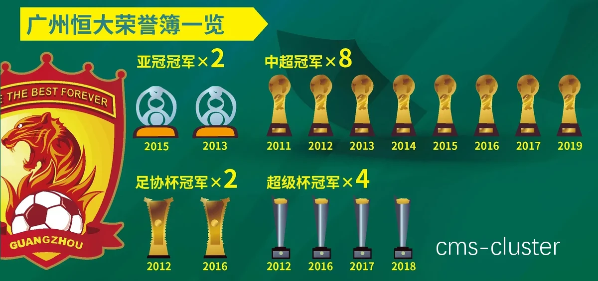 高胜率球队特征