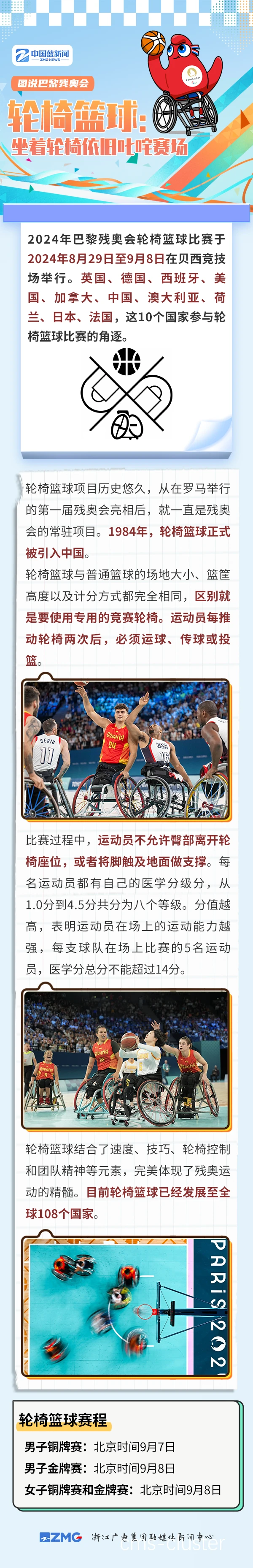 鼓励分享图片