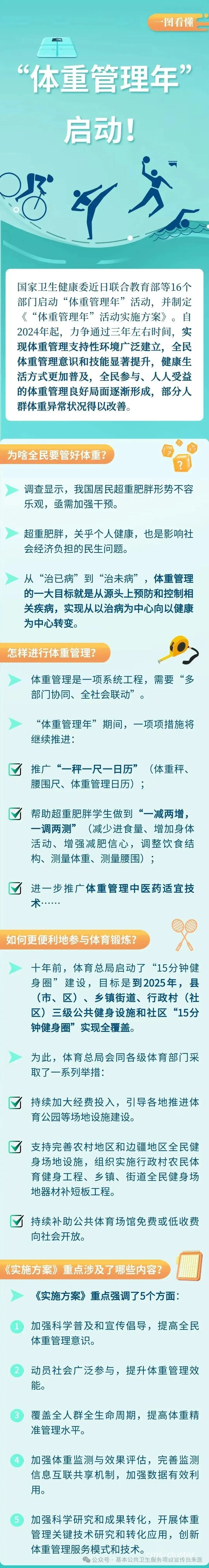 篮球训练中的体重管理