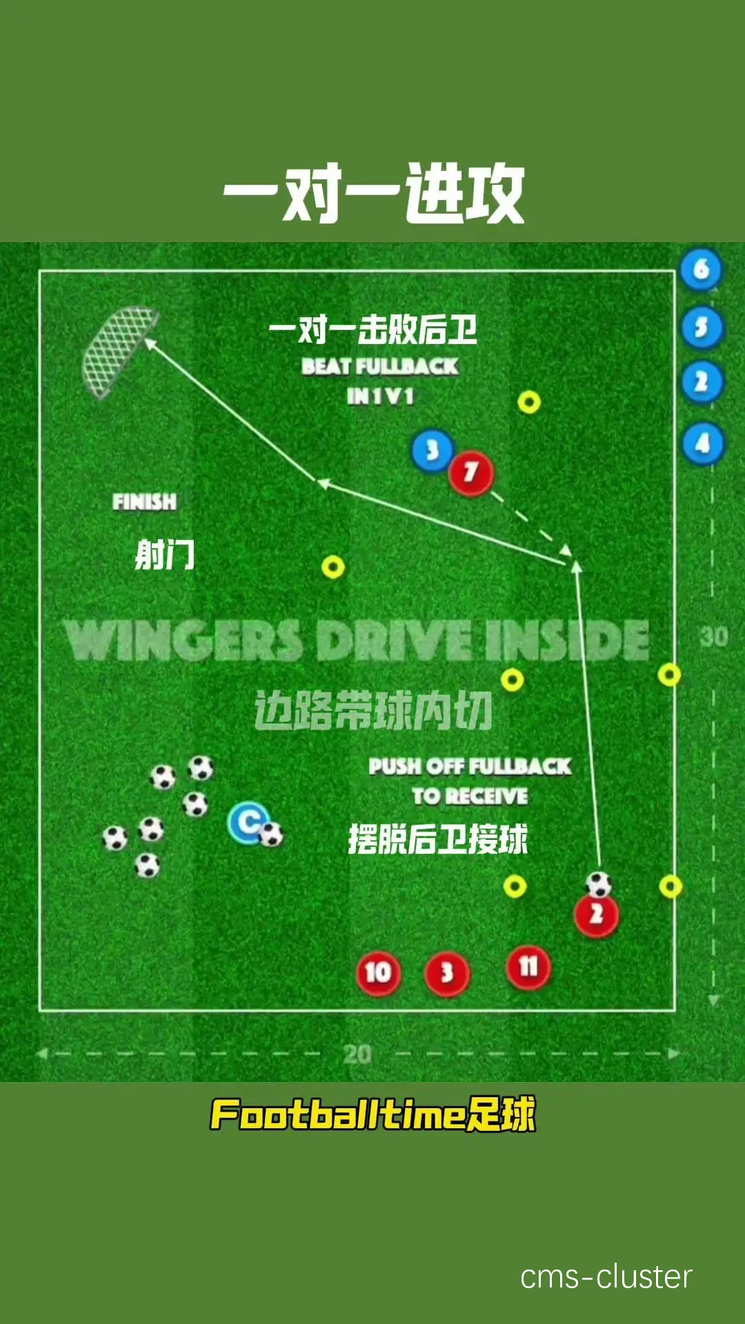 实时数据监控