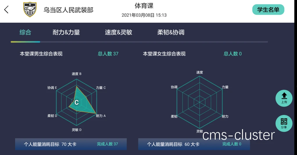 数据分析示意图