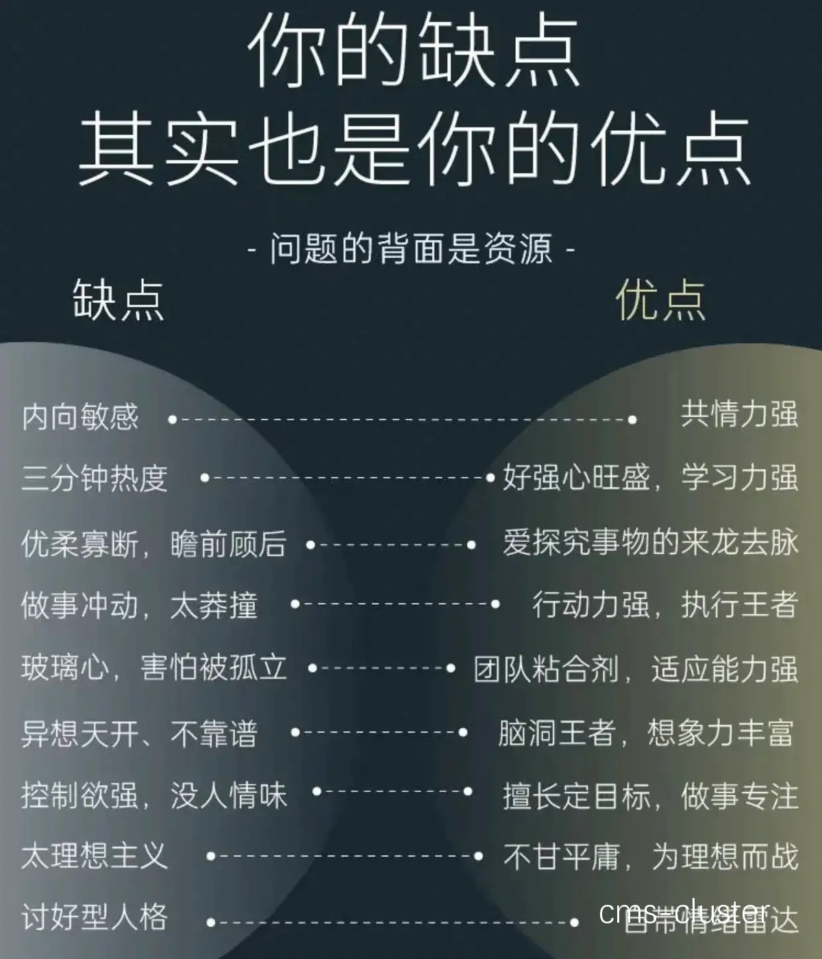 运球训练示意图