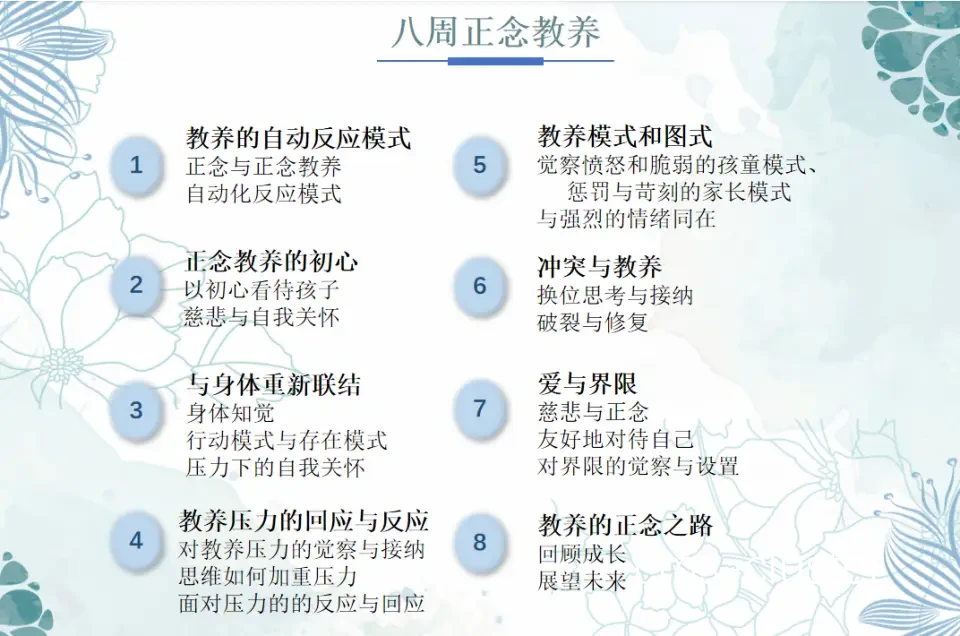 正念训练流程图