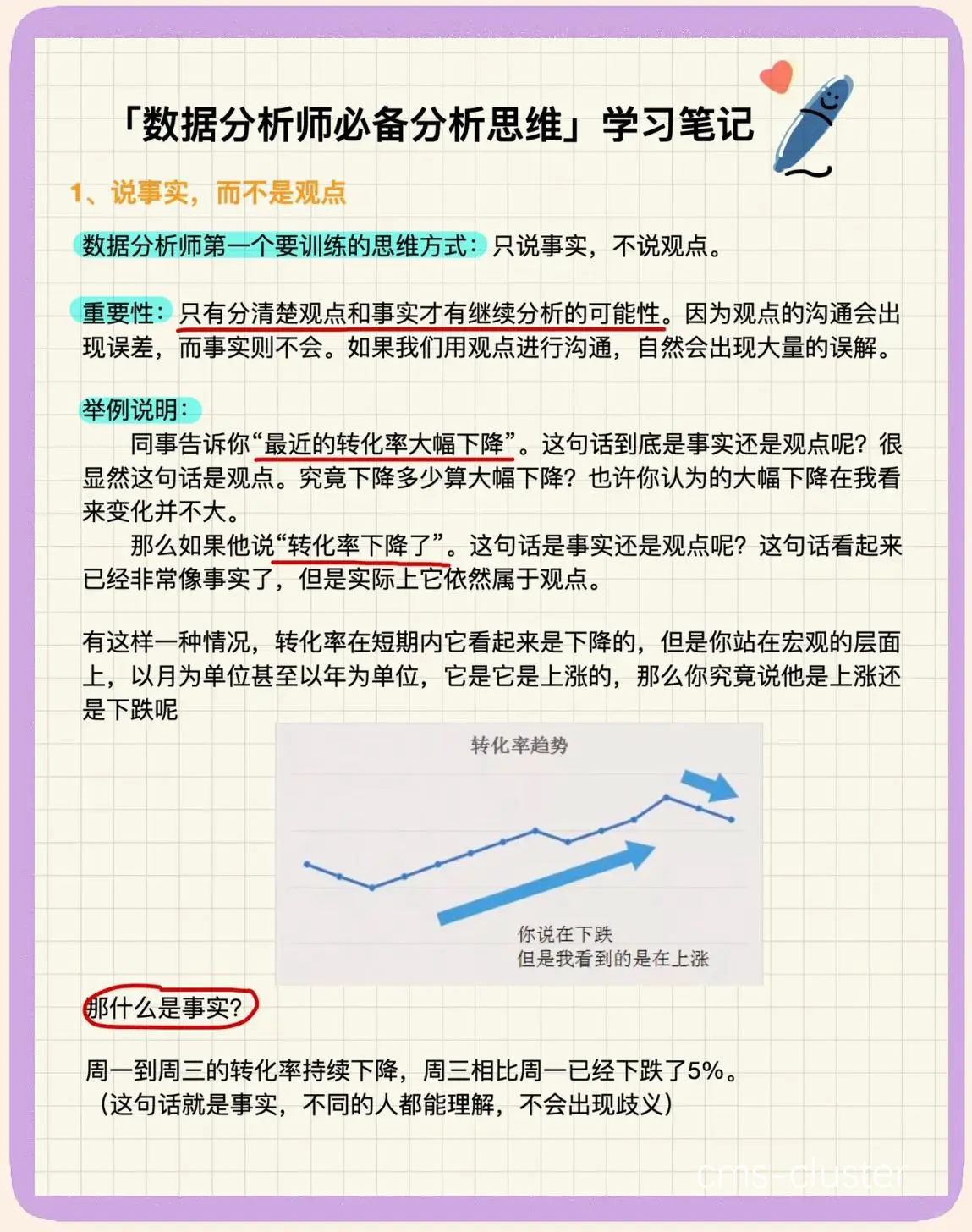 数据分析示意图