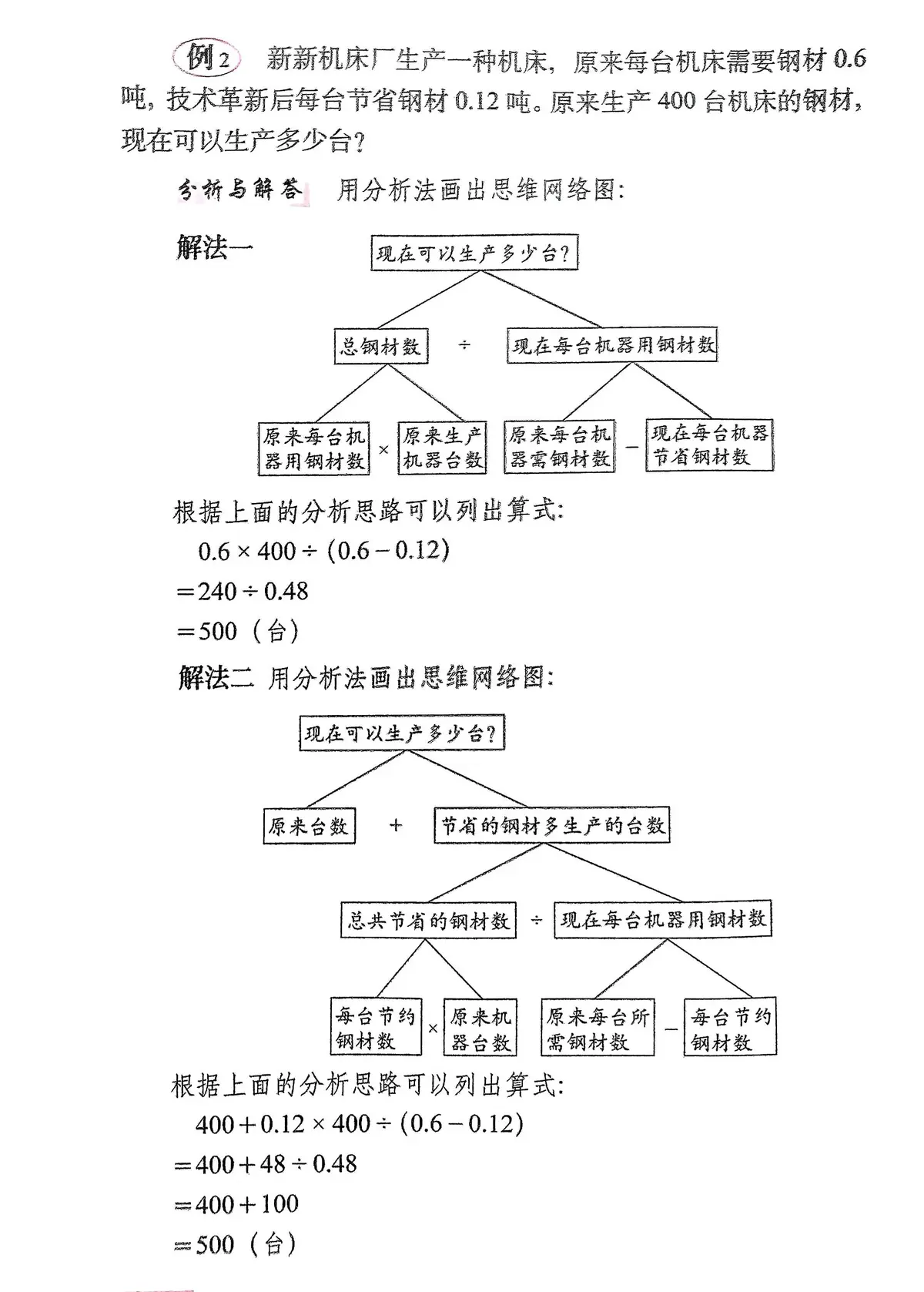 基于得失数据的训练策略