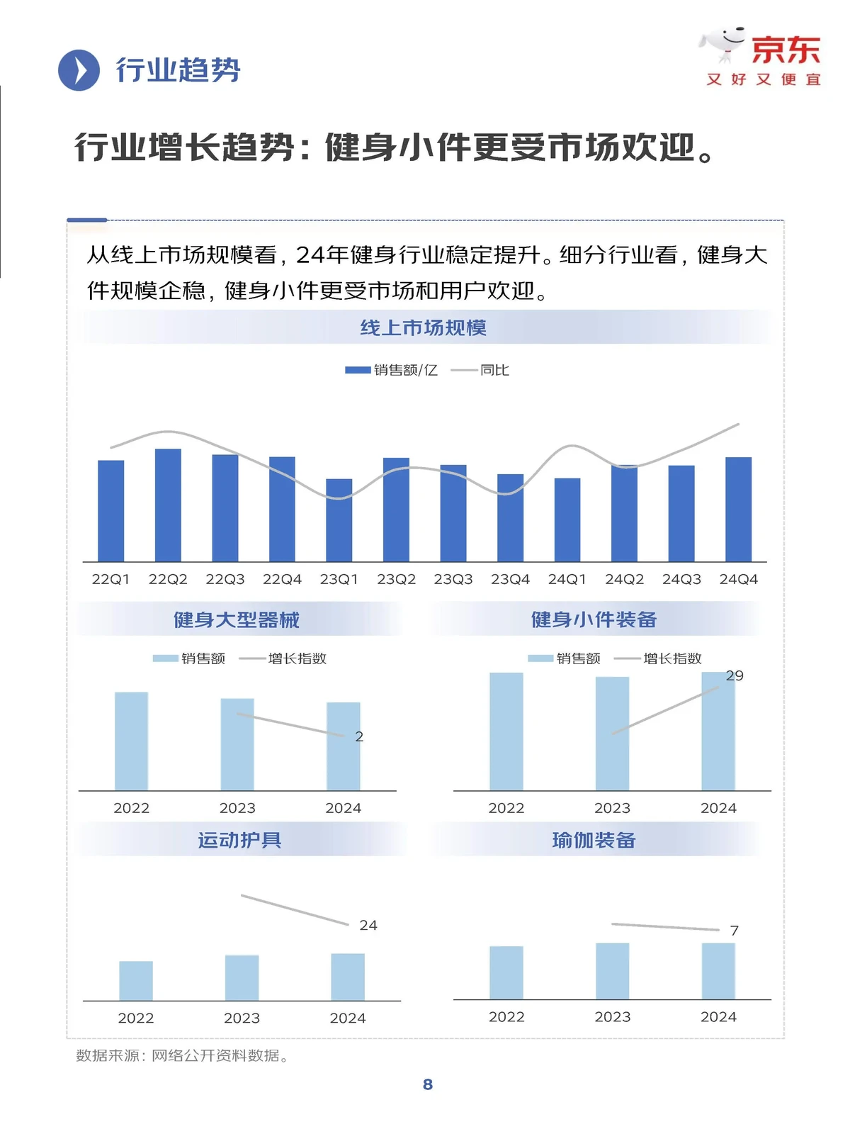 成功的训练报告系统能够显著提升学员满意度和机构声誉。 成功案例