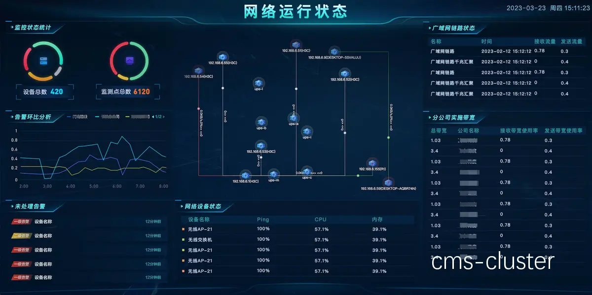 数字化记录示意图