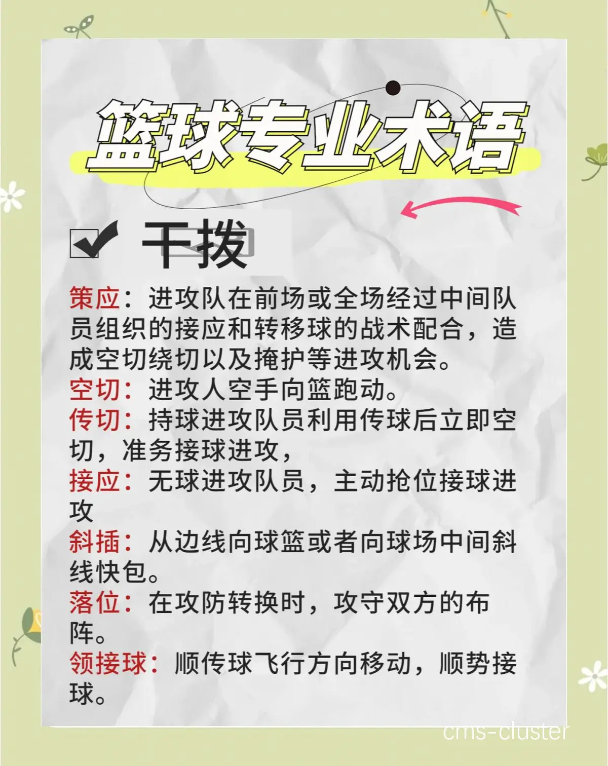 篮球比赛中沟通的重要性