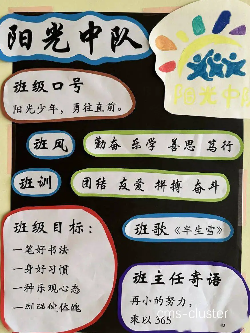 目标设定