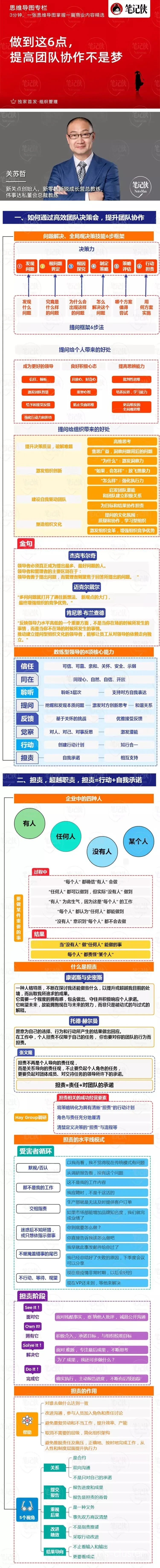 一支成功球队的关键特质