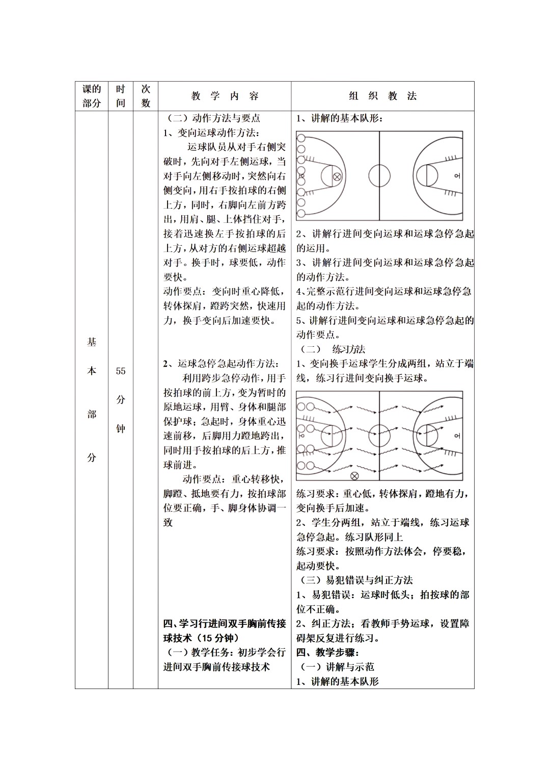 学生运动员如何从篮球历史中汲取训练经验