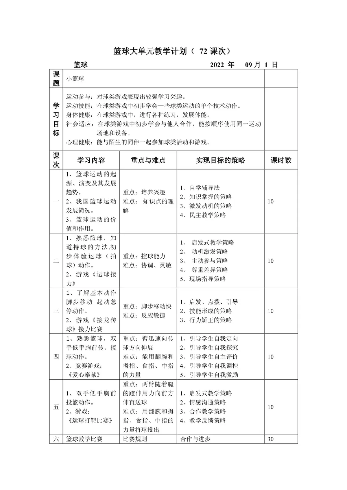 如何设计一套完整的篮球智能教学计划