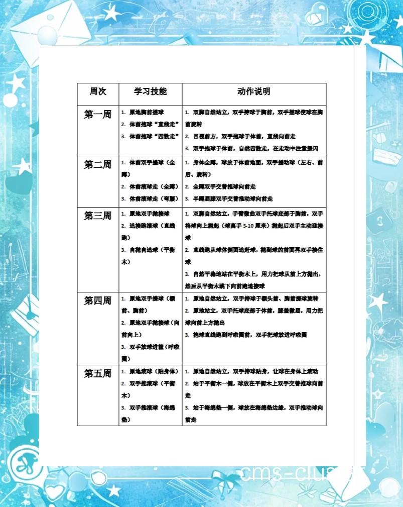 如何利用篮球代言资源优化青少年训练计划