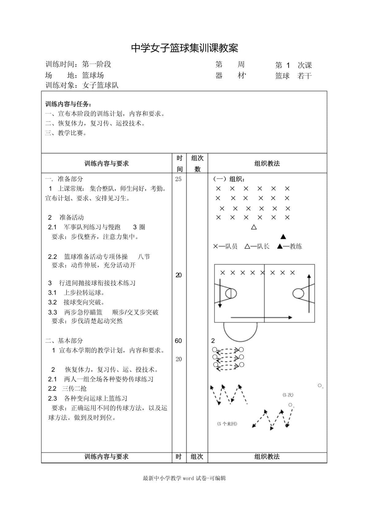如何撰写篮球训练与发展报告