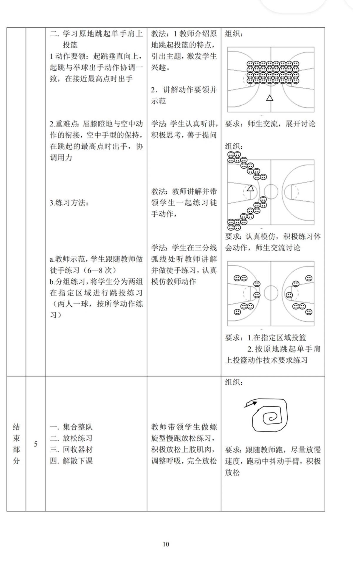 哪里能找到加强篮球投篮准确性的训练课程?