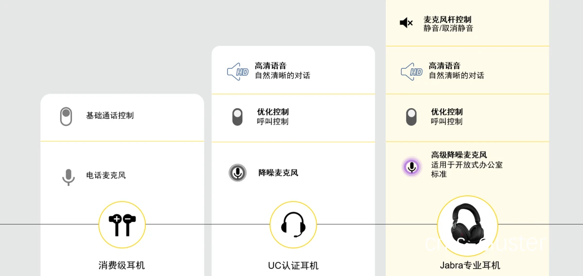 如何通过智能耳机提升篮球团队协作能力
