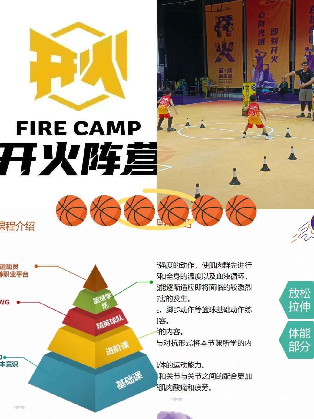 如何管理青少年篮球训练以促进其健康发展