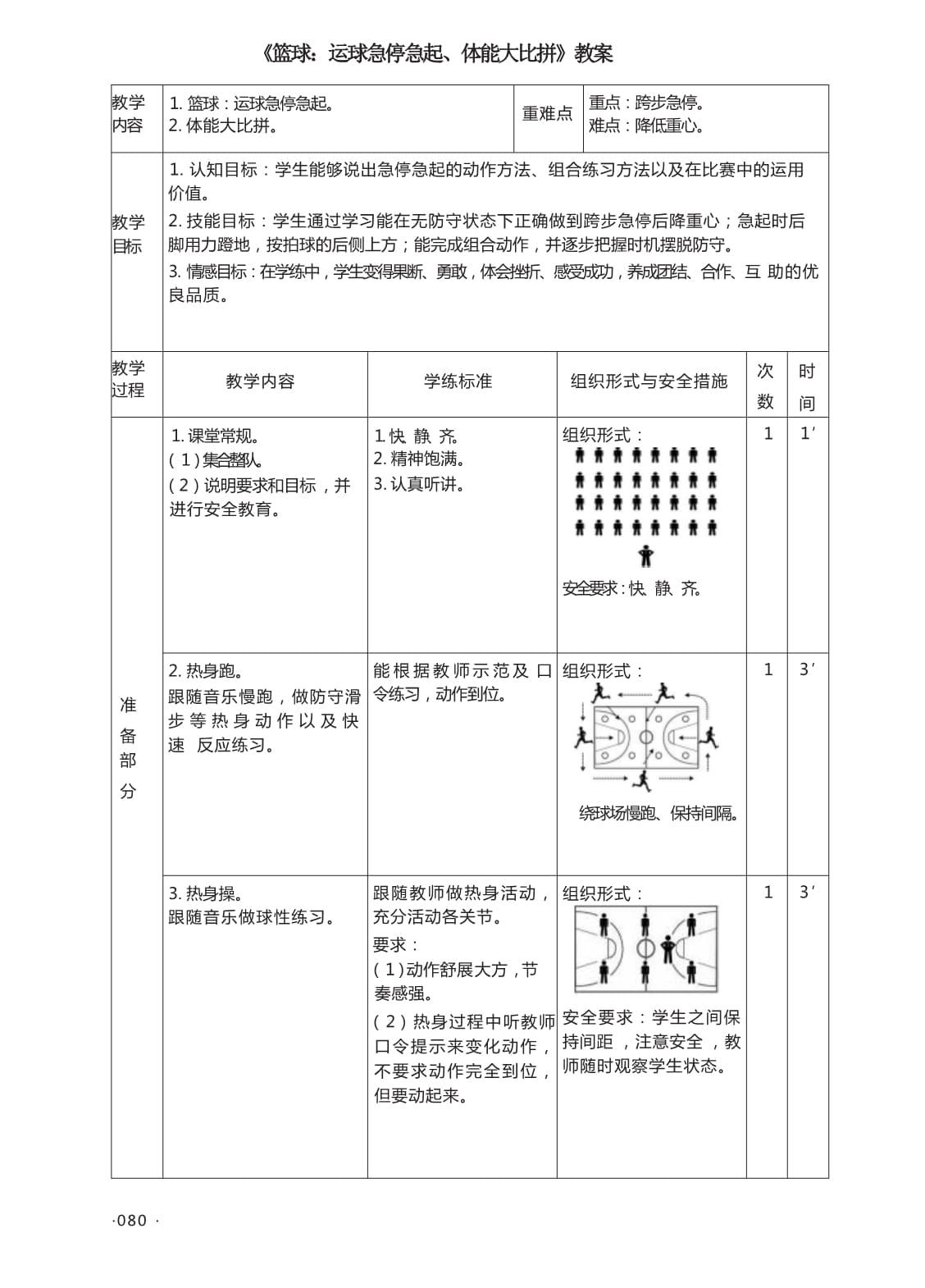 篮球教练提供的体能训练解决方案