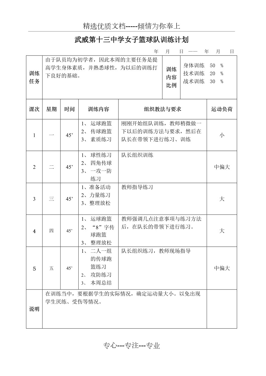 如何根据篮球训练报告调整训练计划