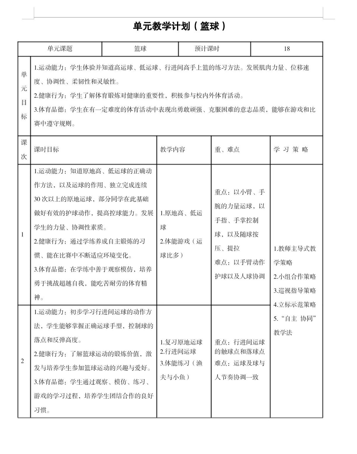 如何设计一个以使命感为核心的篮球训练课程