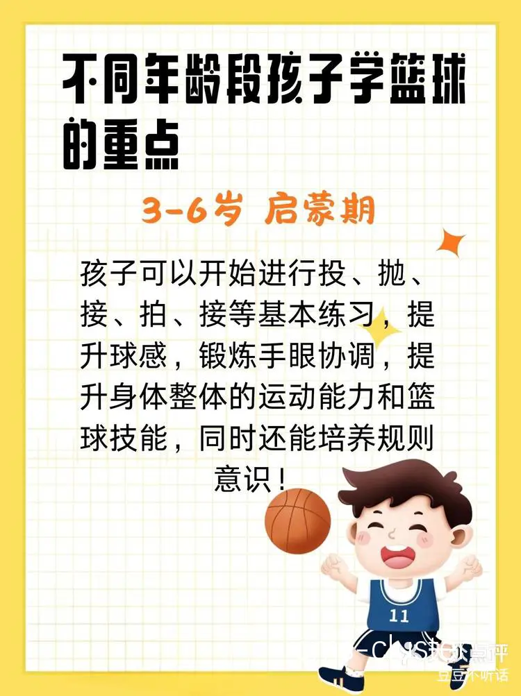 可靠的篮球训练适合哪些年龄段的孩子?