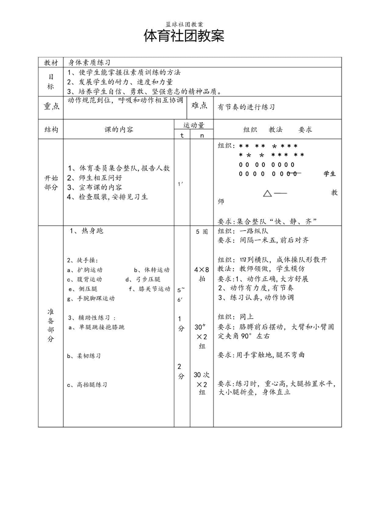 基于篮球文化的训练技巧和策略