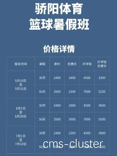 哪里可以找到提升篮球技能的高价值训练课程?