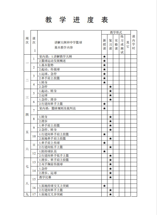 哪里可以找到适合青少年的篮球发展目标计划