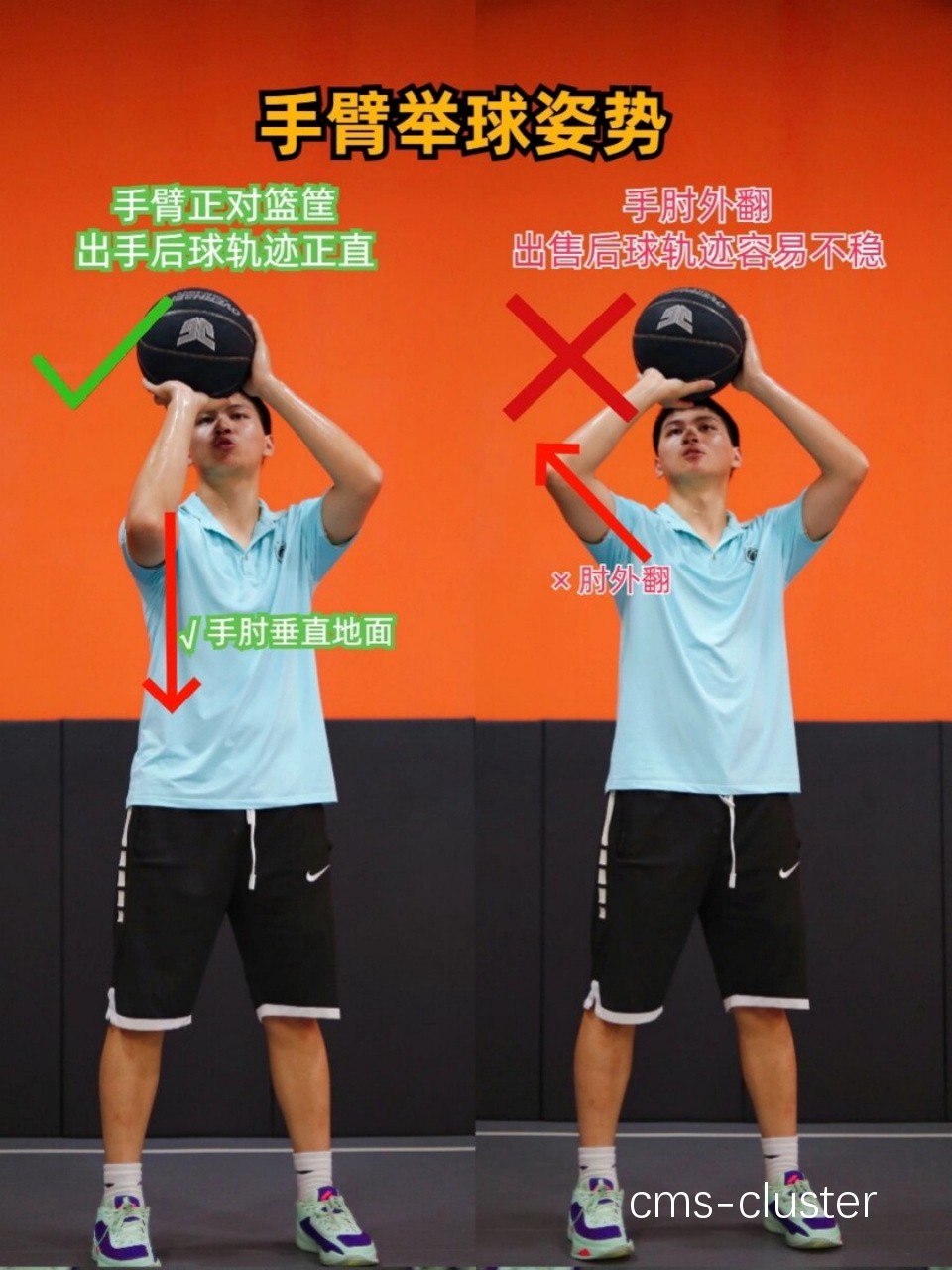 如何在篮球训练中规范投篮动作