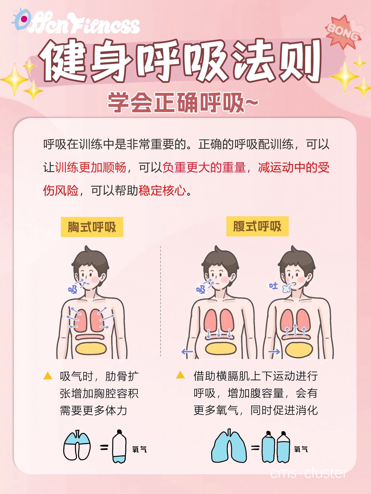 哪里能找到关于篮球呼吸训练的专业指导视频?