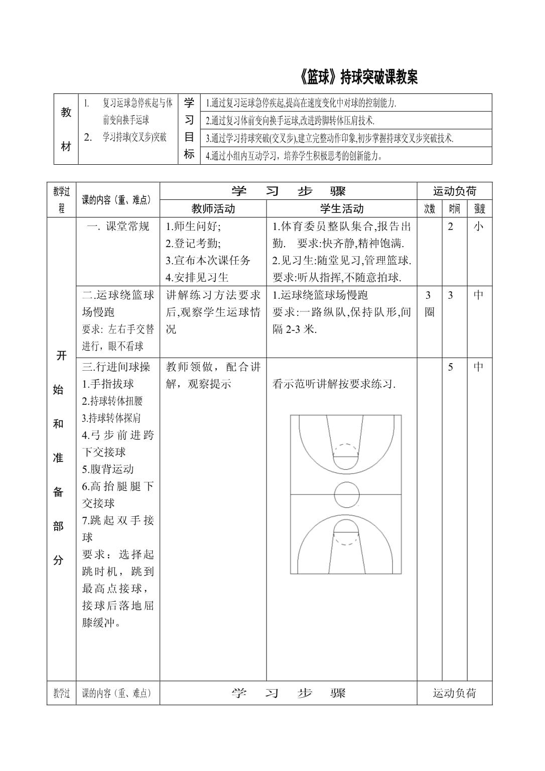 哪里可以找到专业的篮球训练改进课程