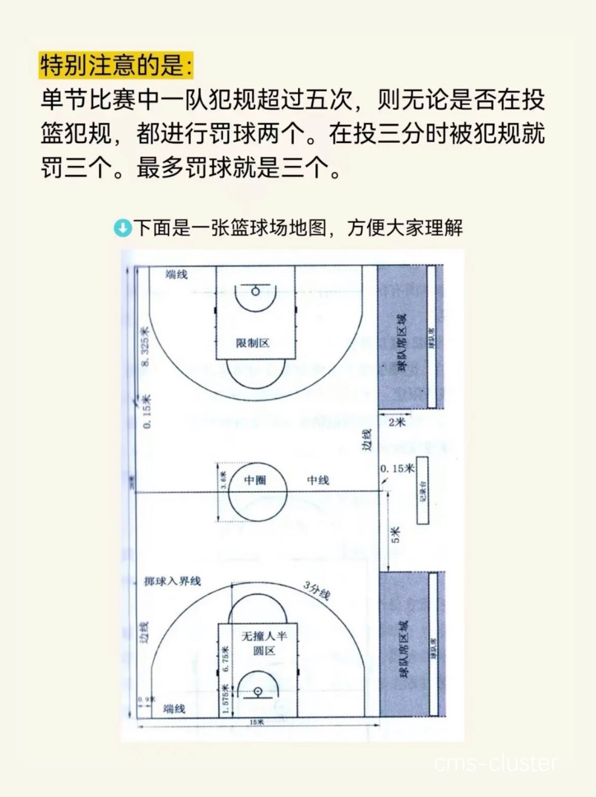 如何在有限预算内建设一个适合训练的篮球场地?