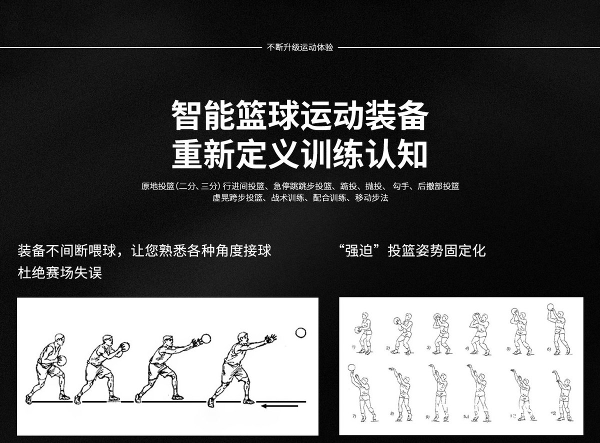 如何选择适合自己的智能篮球训练工具