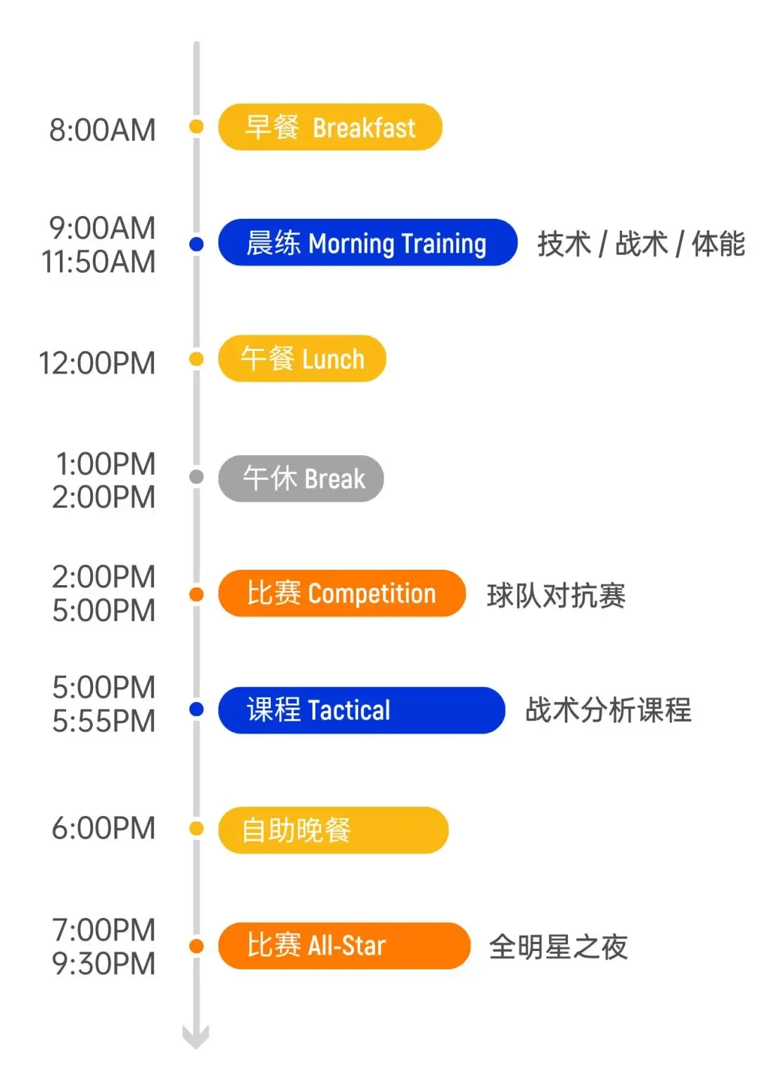 篮球培训机构如何通过云计算优化课程设置