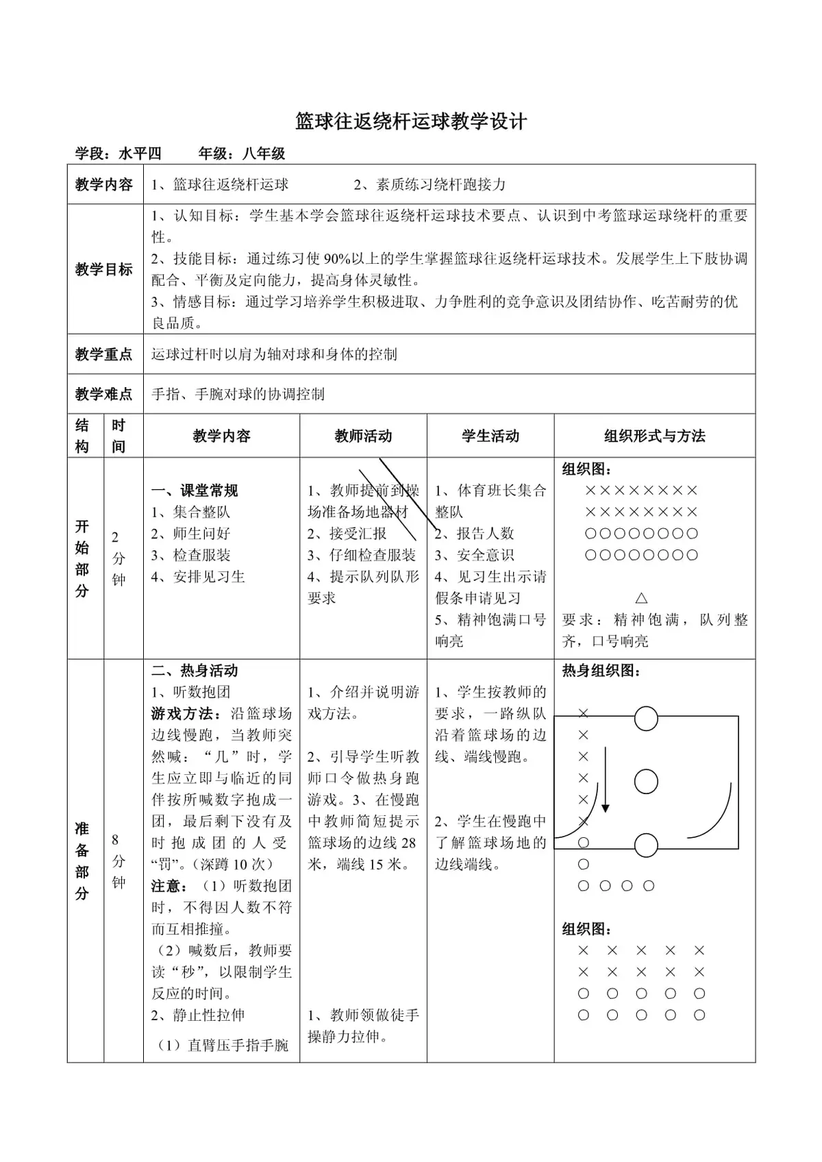 如何设计义务篮球训练的课程内容