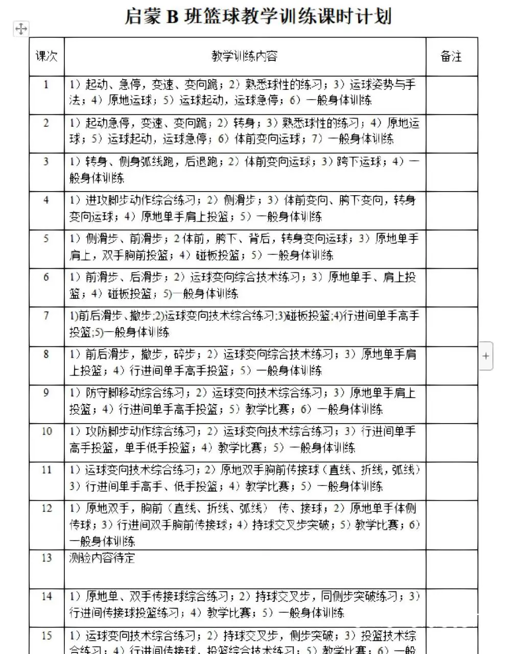 小学生篮球启蒙训练的指导建议