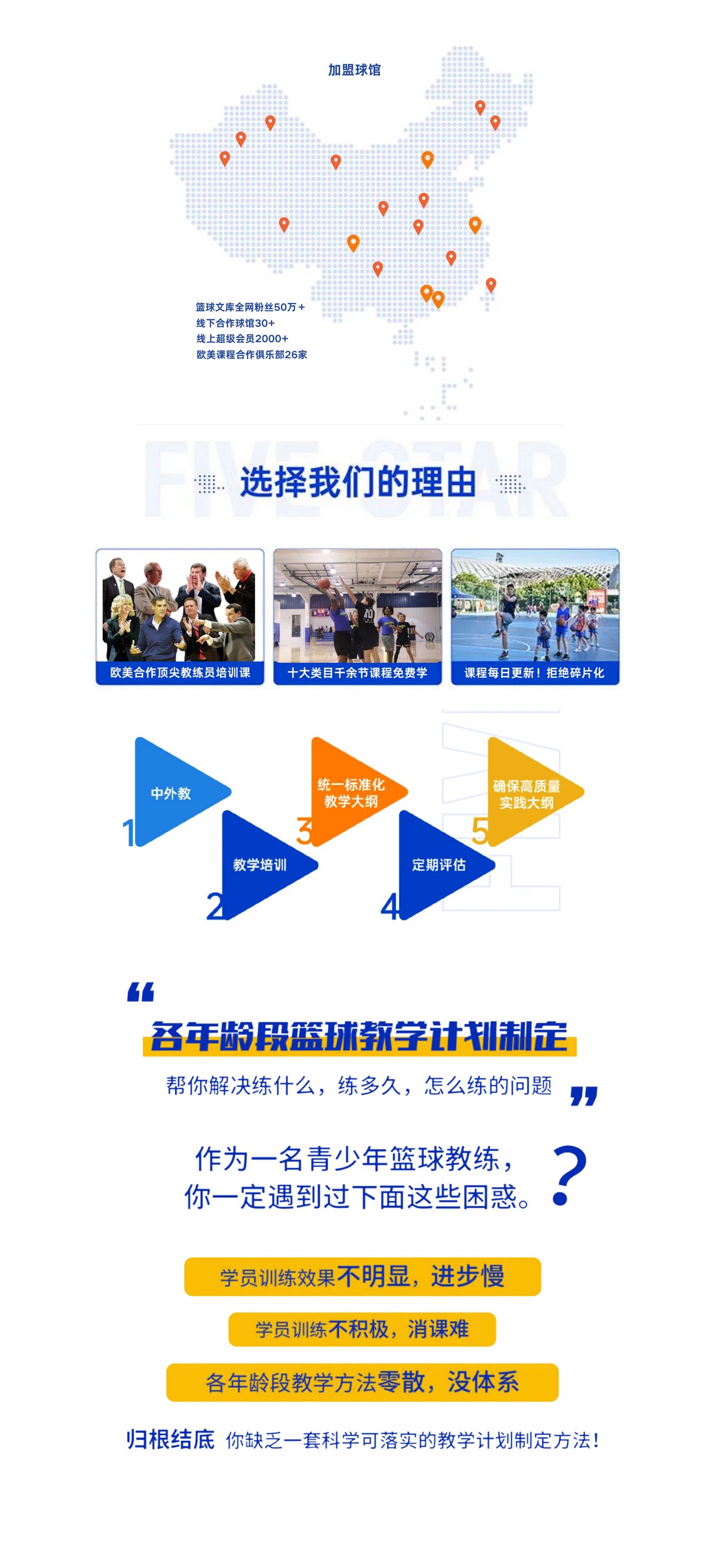 如何利用数据分析优化篮球智能培训效果