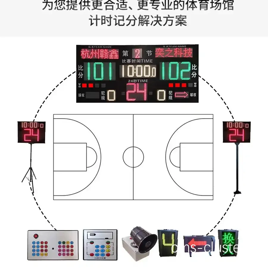 智能球场的自动计分系统如何提升篮球比赛的公平性?