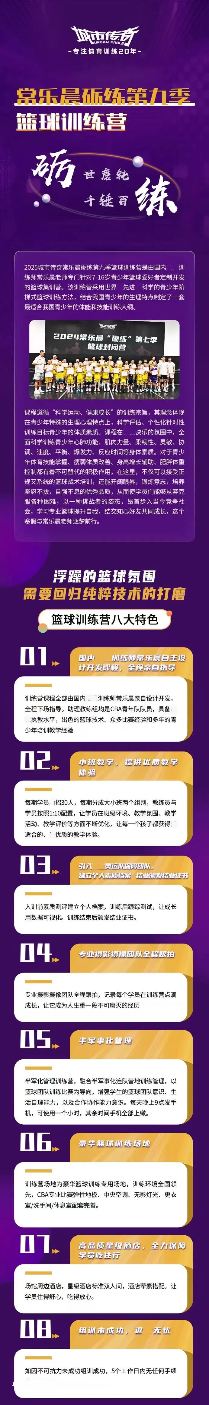 哪里有针对青少年篮球训练的统计报告