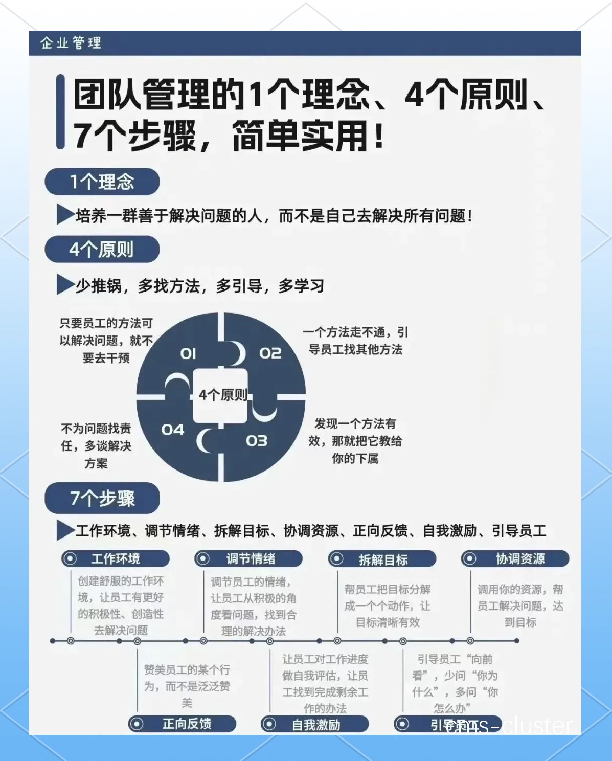 如何通过跑位提升团队配合能力